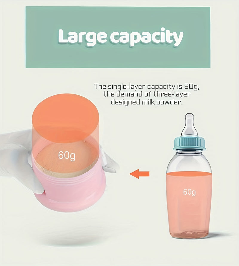 3pcs/4pcs Sonkpuel Portable Baby Formula Milk Storage Containers - Reusable Plastic Snack Boxes with Easy-Open Lids, Stackable Design & Ergonomic Handle for Infants, Toddlers, Travel & Home Use, Infant Snack Storage, Playful