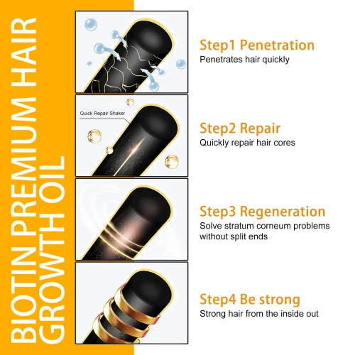 EELHOE Biotin  Scalp Massage Treatment Soft Hair Essential Oil