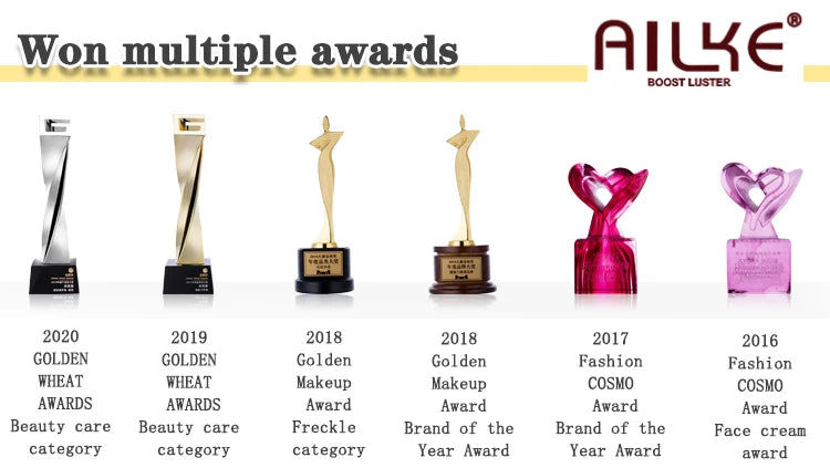 AILKE Glutathione 5-in-1 Women Skin Care Kit, With Body Lotion, Serum, Dark Spot Removal Cream, Body Cream, Brightening Soap