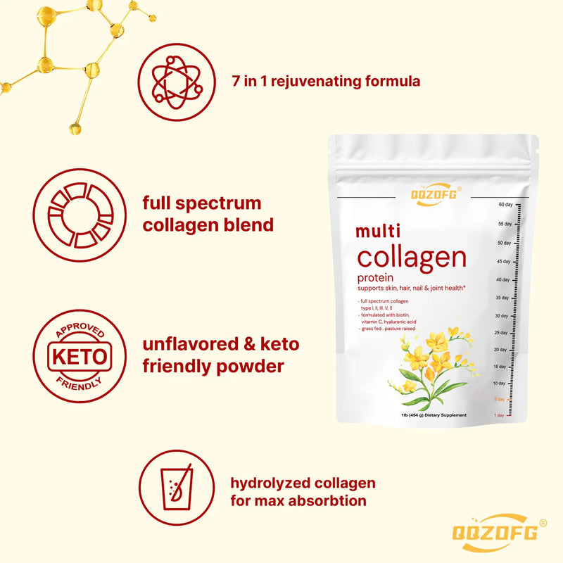 Multi-Collagen Protein Powder with Biotin, Vitamin C & Hyaluronic Acid – Supports Healthy Skin, Hair & Nails (1lb / 454g)