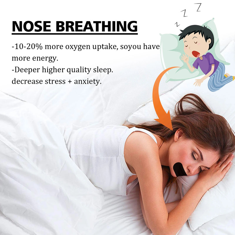 Stop Snoring Patch Nose Breathing Correction Promoting Better Breath Improve Sleeping Portable Night Sleep Mouth Orthosis Tape