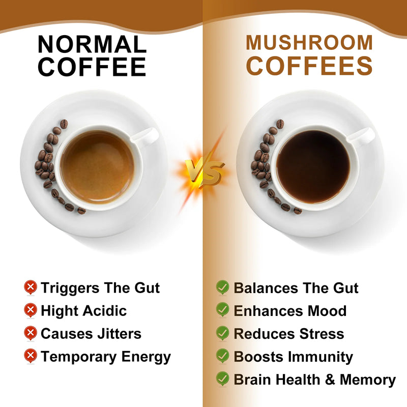 BWEORTHS Mushroom Coffee Health Boost
