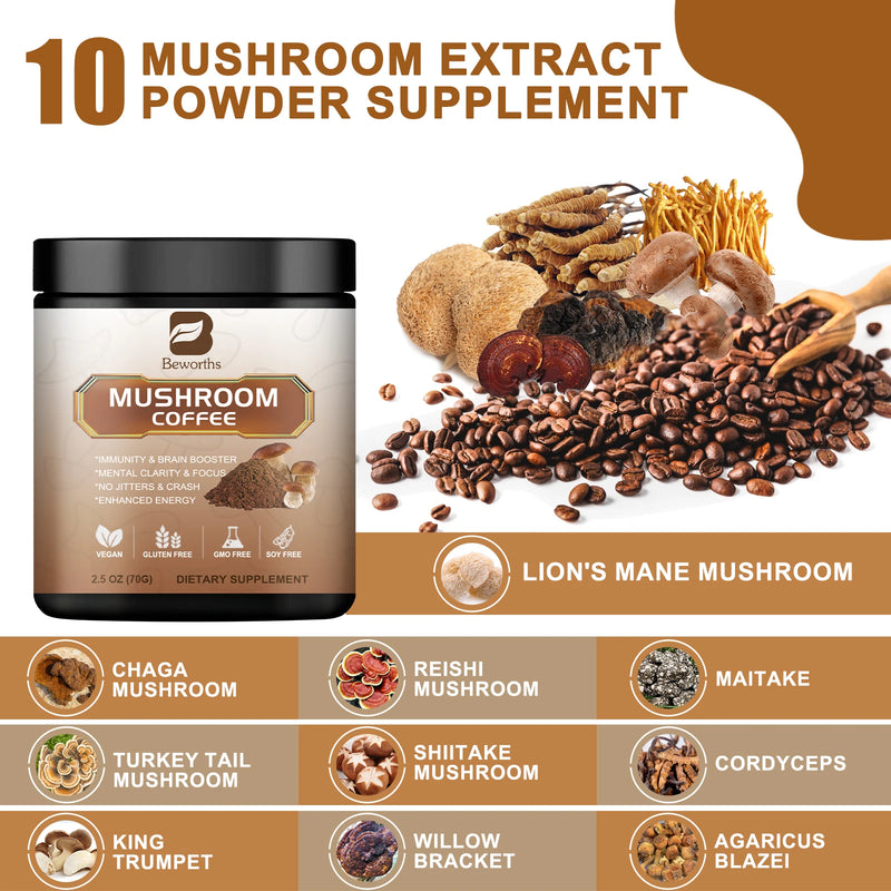 BWEORTHS Mushroom Coffee Health Boost