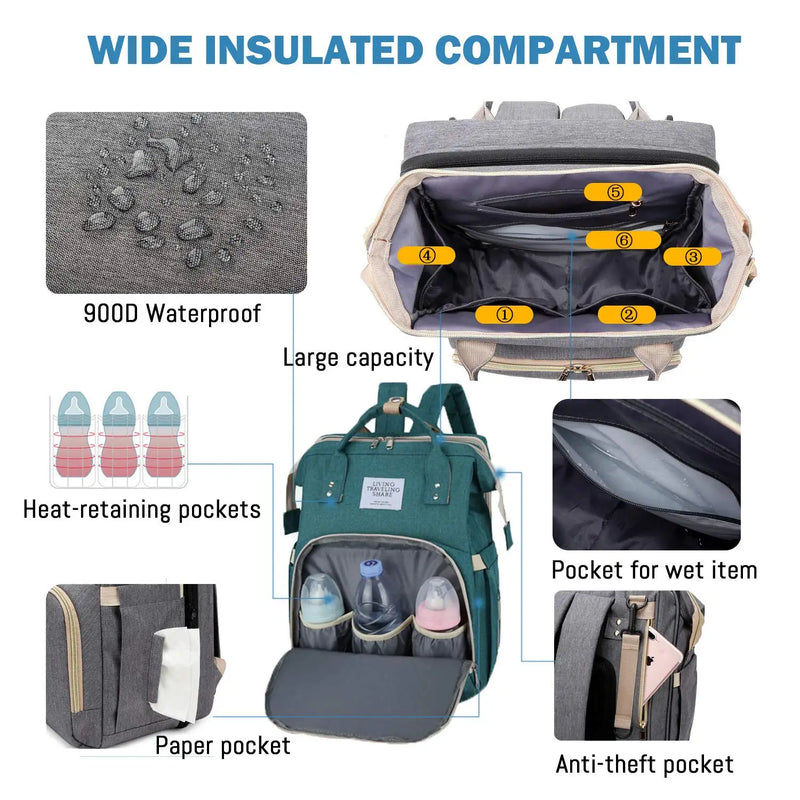3 In 1 Diaper Bag Backpack Foldable Baby Bed